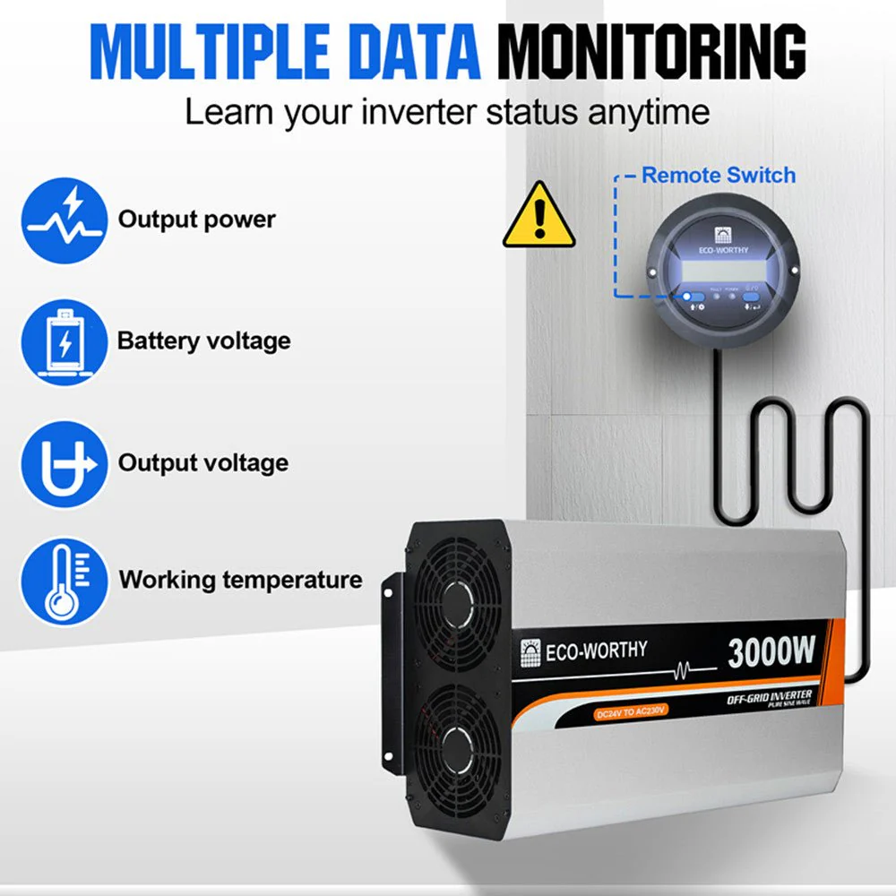 3000W Off Grid Pure Sine Wave Inverter 24V to 110V - Image 3