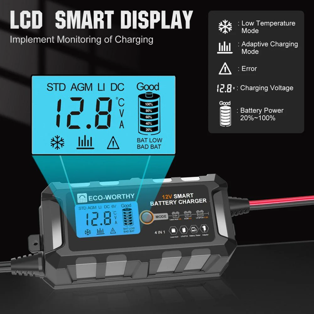 5A & 10A 12V Smart Battery Charger with LCD Display for Lithium (LiFePO4) Batteries - Image 4