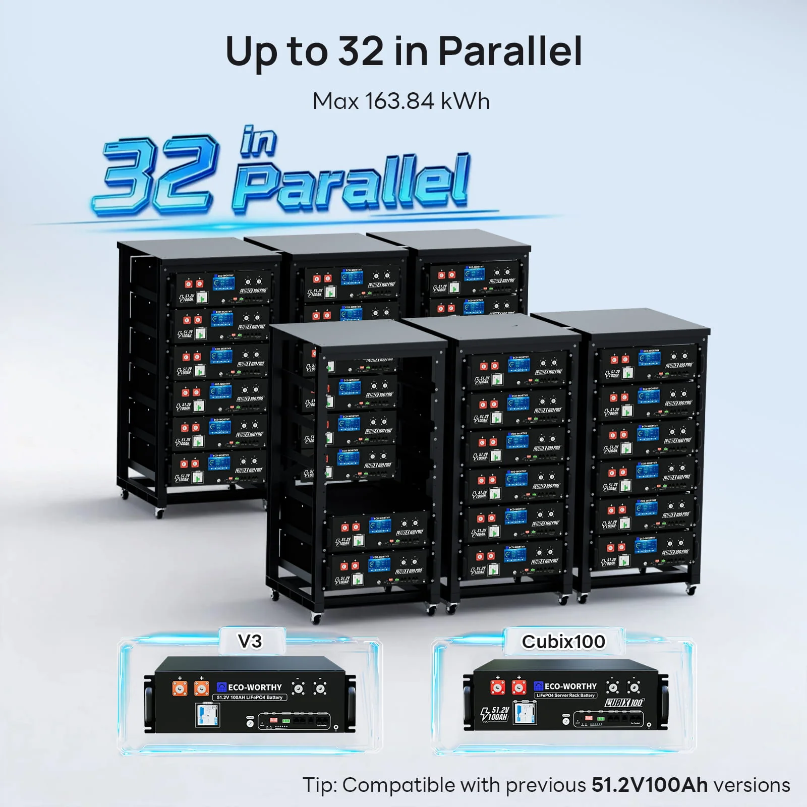 Eco-Worthy Cubix 100 Pro | 51.2V 100Ah Server Rack Battery | -4℉ Charge Available - Image 11