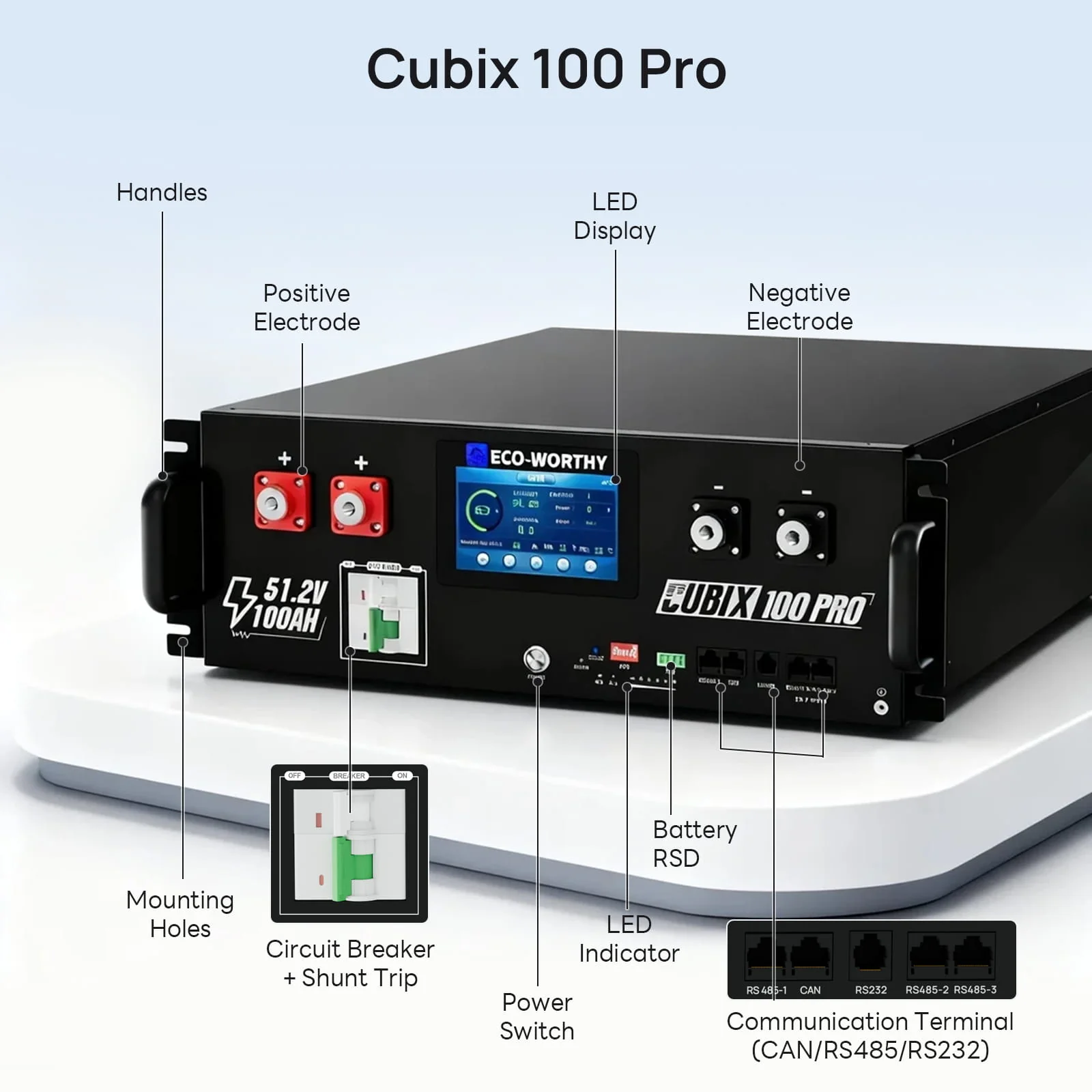 Eco-Worthy Cubix 100 Pro | 51.2V 100Ah Server Rack Battery | -4℉ Charge Available - Image 6