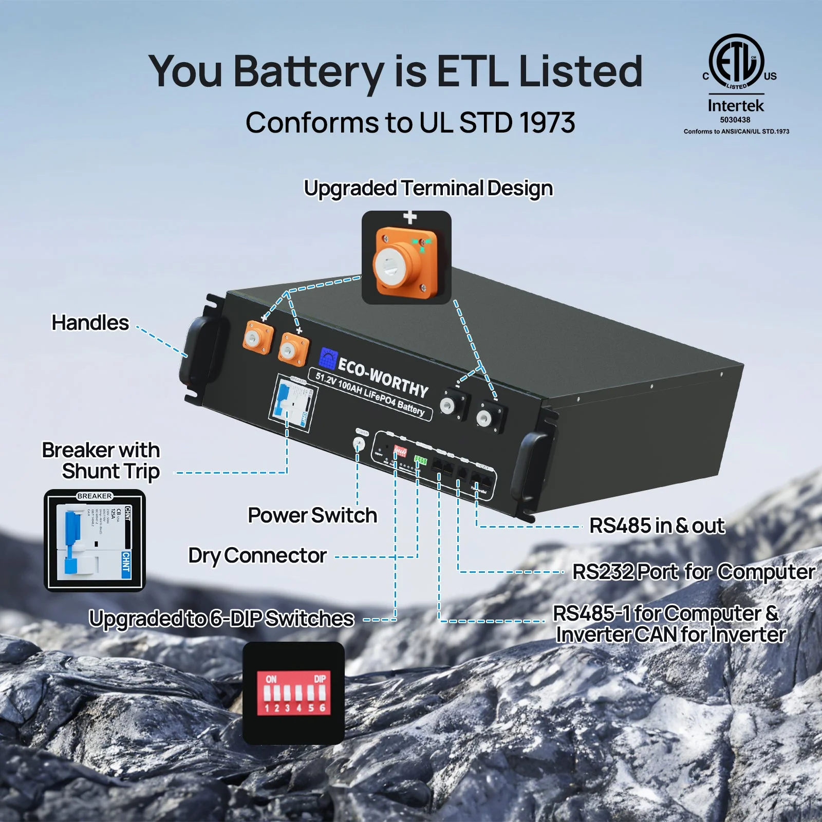 Eco-Worthy 10kW Home Backup Solar Power Bundle | 51.2V 100Ah LiFePO4 Battery and 10000W AIO Inverter - Image 2
